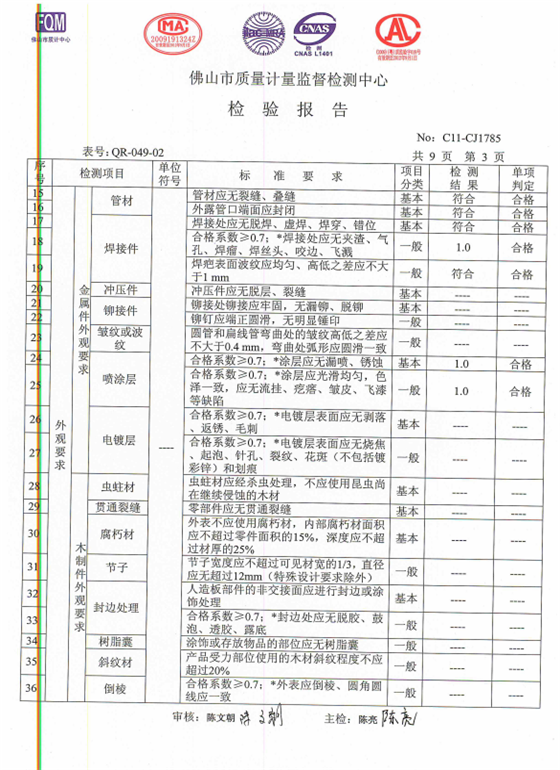 檢測報告12.png