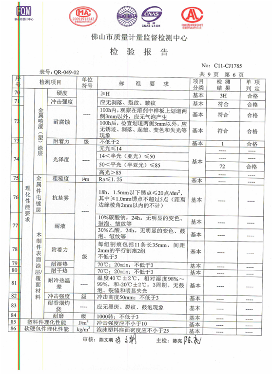 檢測(cè)報(bào)告15.png